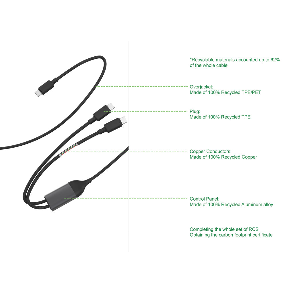 Terra 100W RCS Dual USB C output cable