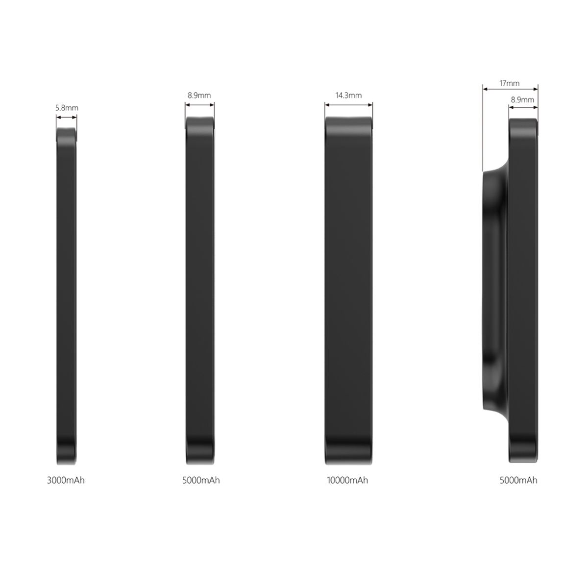 Urban Vitamin Richmond Rcs Plastic/Alu 5000Mah Powerbank