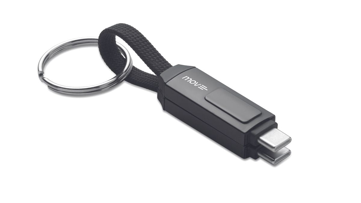 Keysto