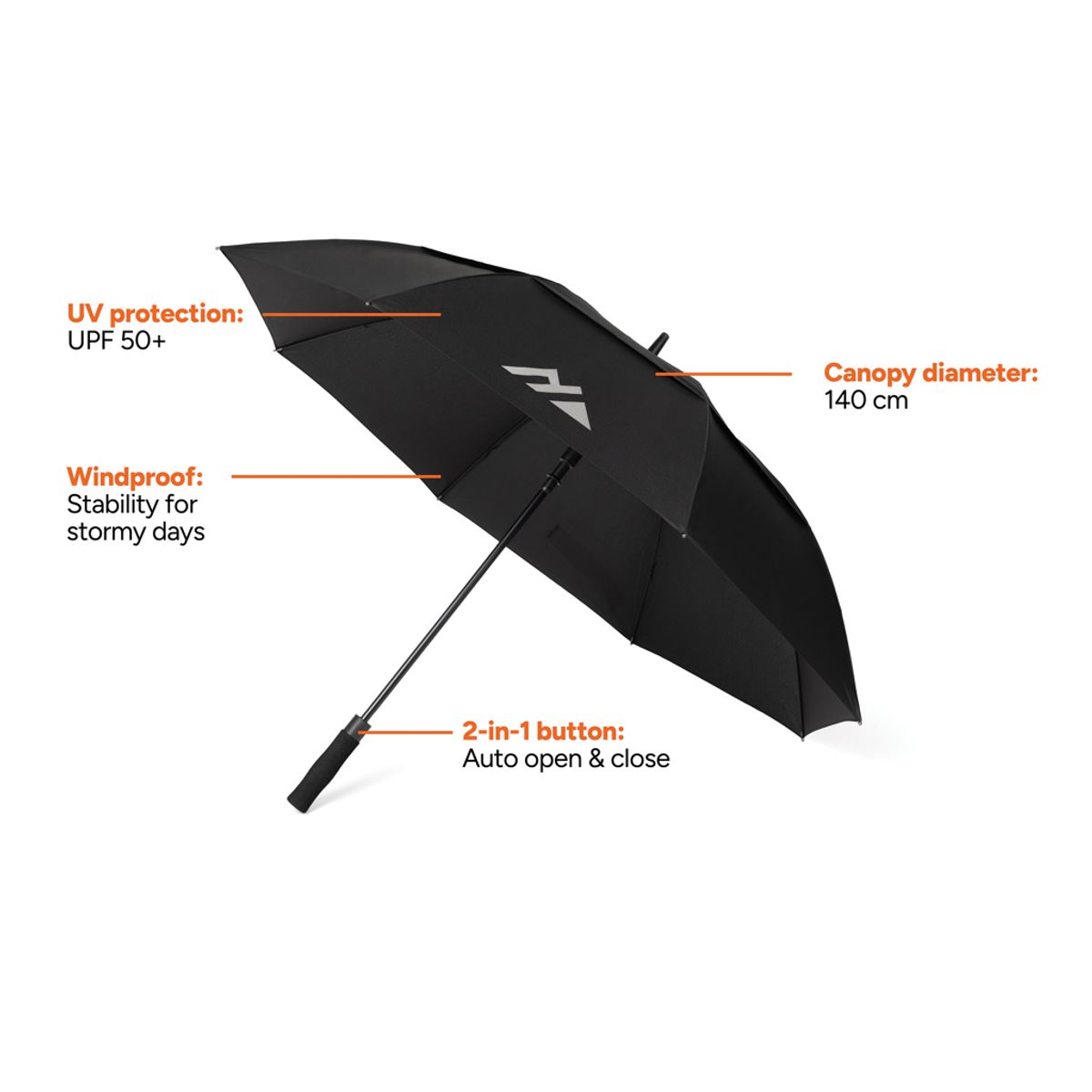 Nordic Drift Trail 27” Aware™ Rpet Storm Upf 50+ Umbrella