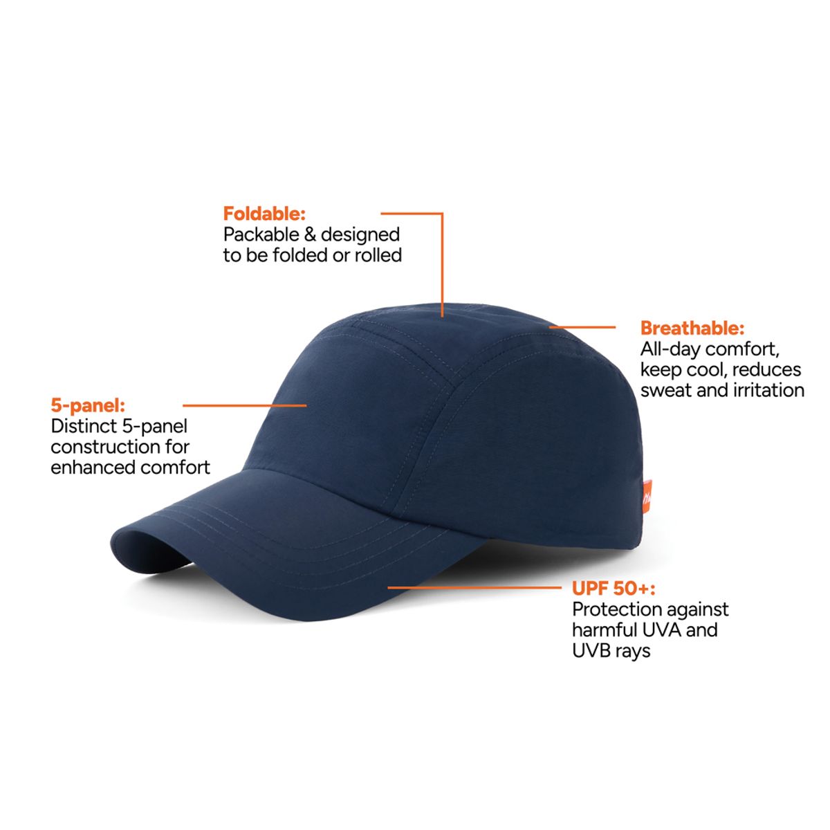 Nordic Drift Rcs Aero Upf 50+ Cap