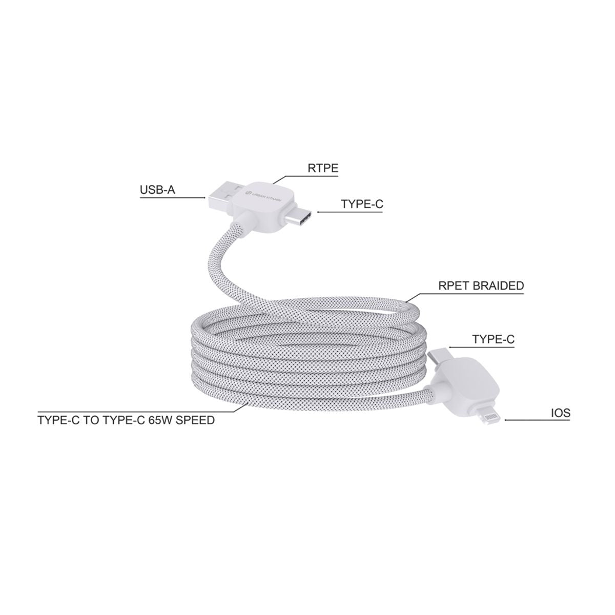 Urban Vitamin Stockton 65W Rcs Rtpe/Rpet Magnetic Cable
