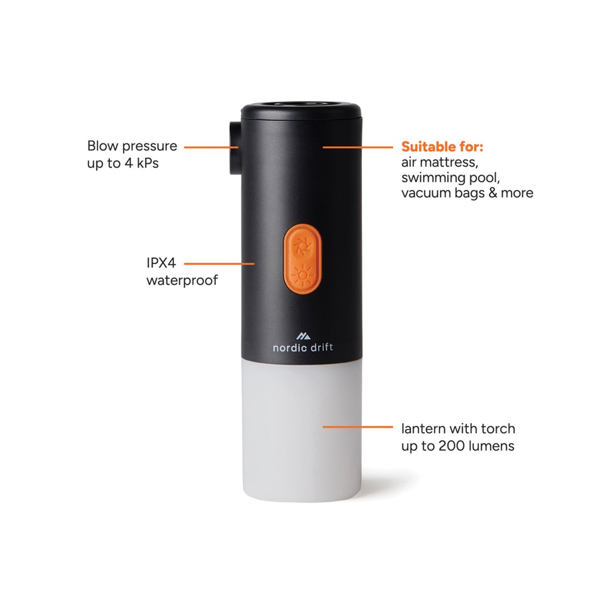 Nordic Drift Titan Portable Air Pump Camping Light