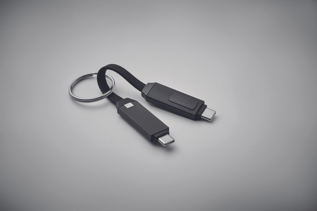 Keysto
