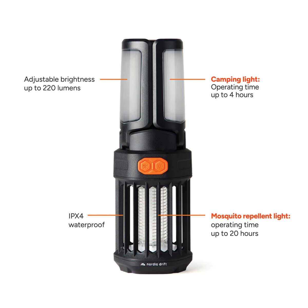 Nordic Drift Titan Portable Mosquito Repellent Camping Light