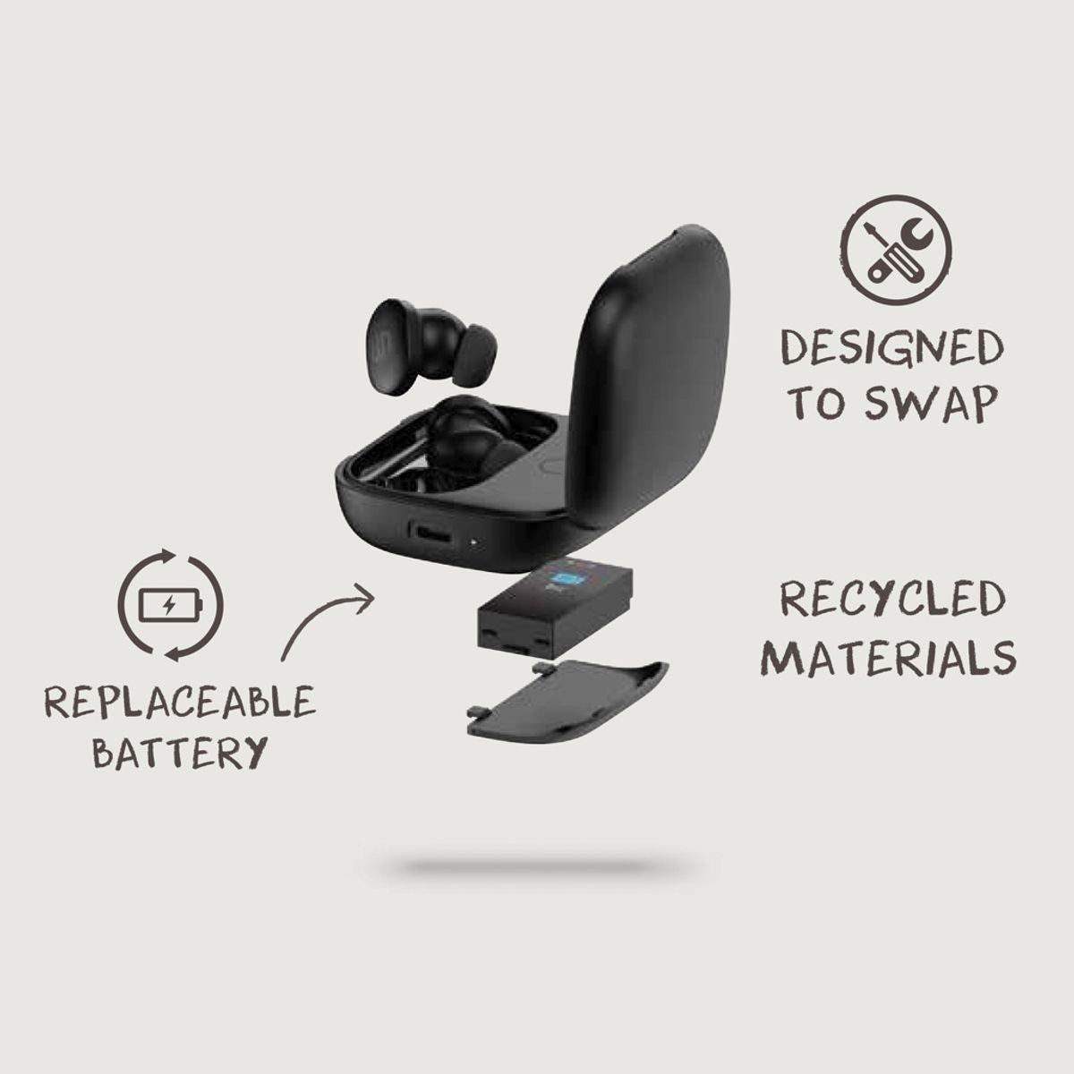Lakewood Rcs Recycled And Repairable Wireless Earbuds
