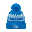 MW1116 - RPET custom pattern jacquard beanie in3*1 rib knit cuff and with pompon.