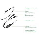 Terra 100W RCS Dual USB C output cable