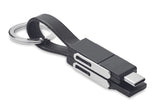Key C
