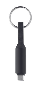 Keysto