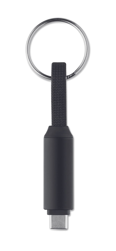 Keysto