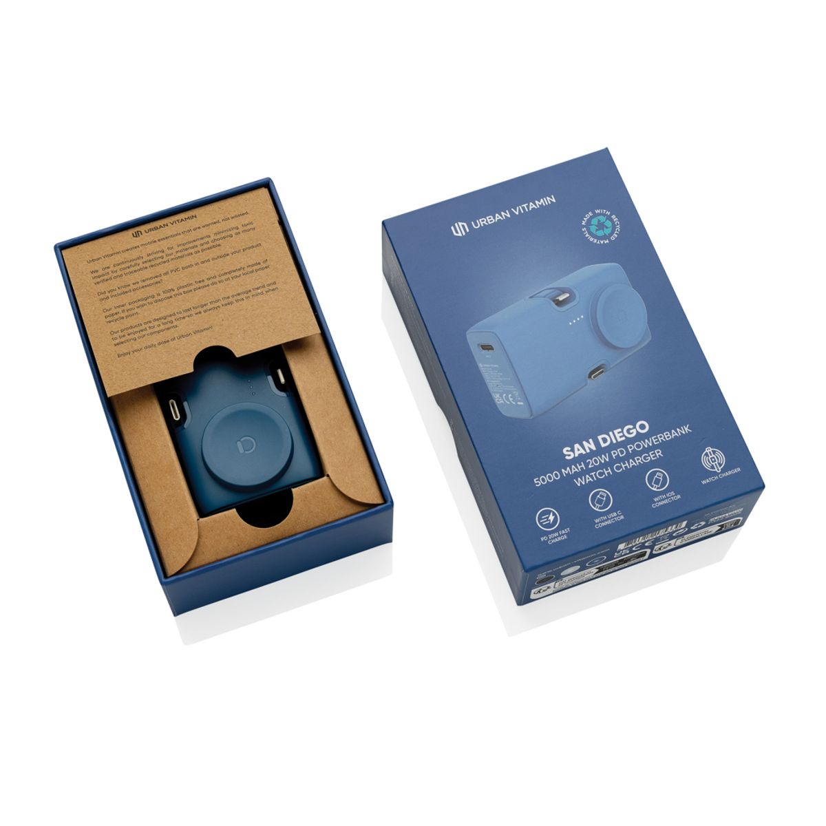 Urban Vitamin San Diego Rcs Rplastic 20W Pd Powerbank