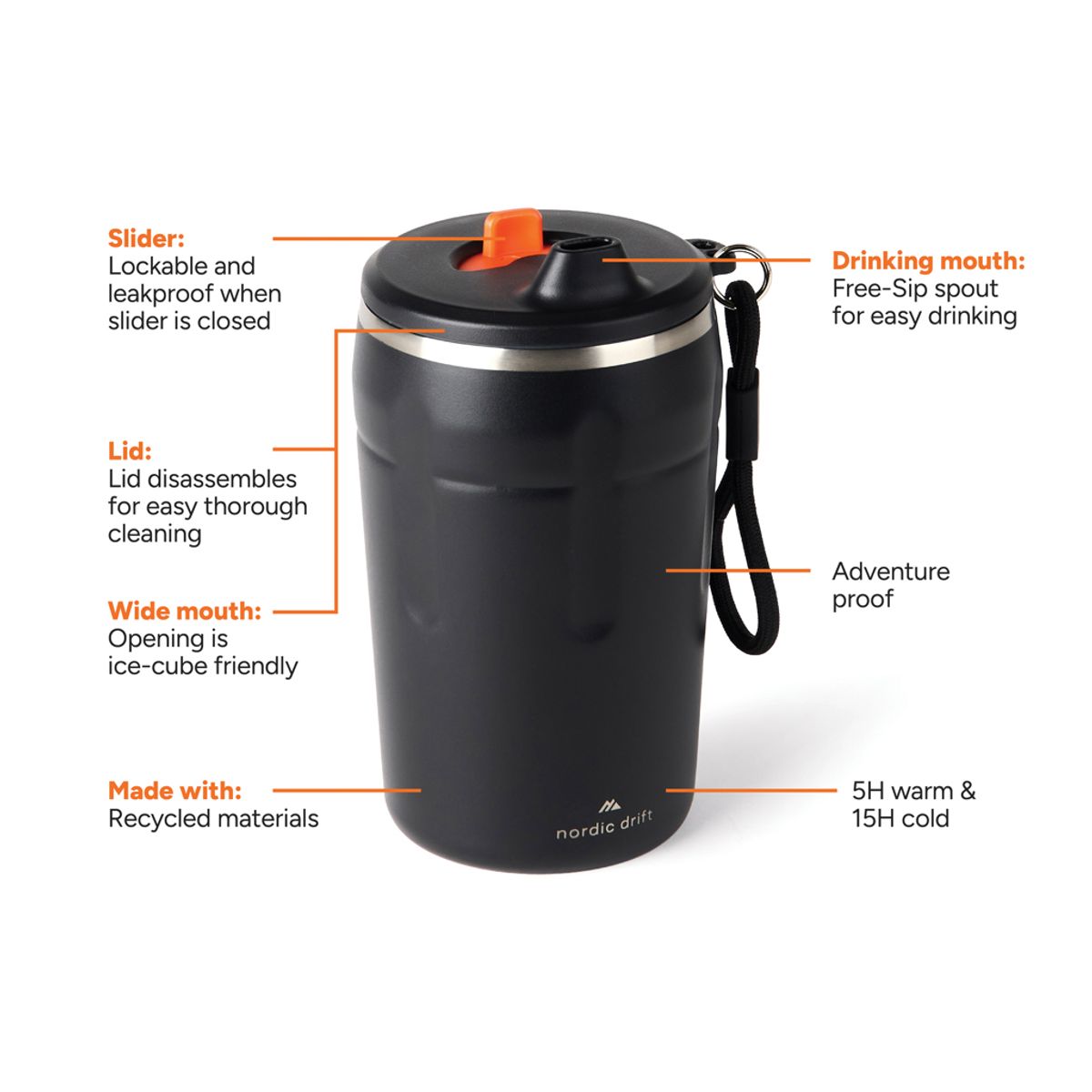Nordic Drift Trail Rcs Lockable And Leakproof Coffee Mug 350