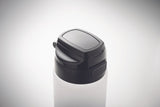 Level