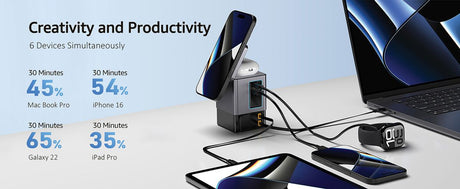 Urban Vitamin Sacramento 105W Gan Charger+Retractable Cables
