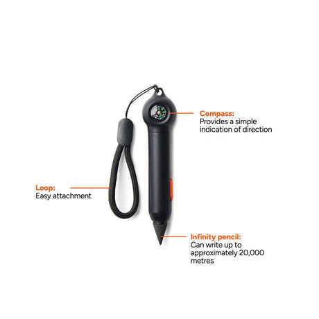 Nordic Drift Trail Rcs Portable Infinity Pocket Pen+Compass