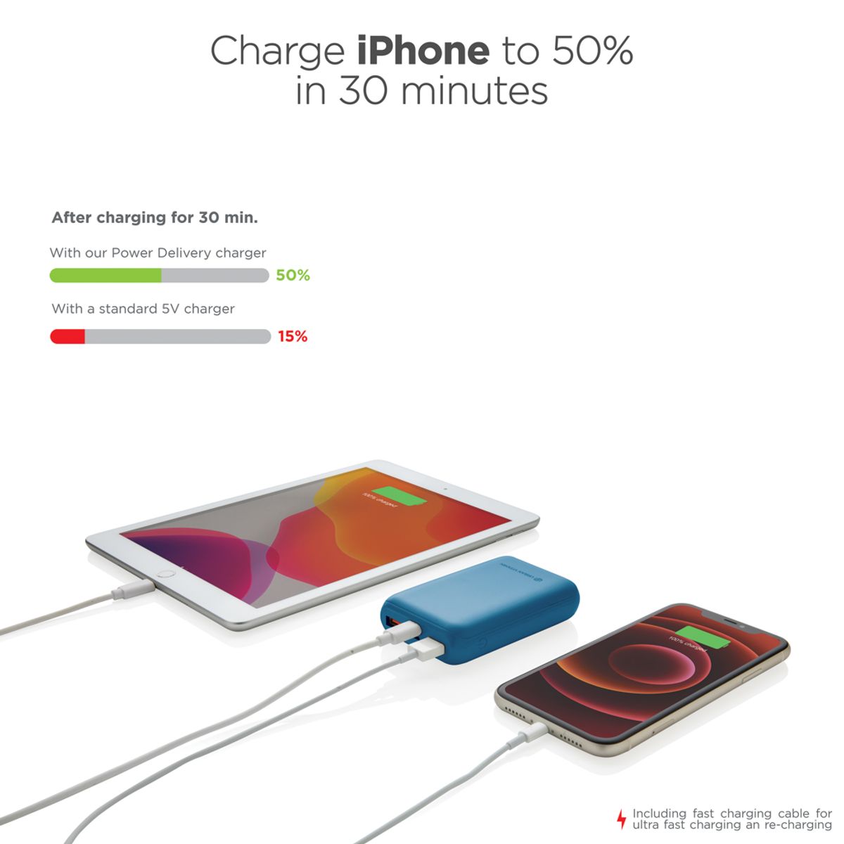 Urban Vitamin Alameda 10.000 Mah 18W Pd Powerbank