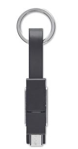 Key C