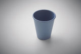 Cupful