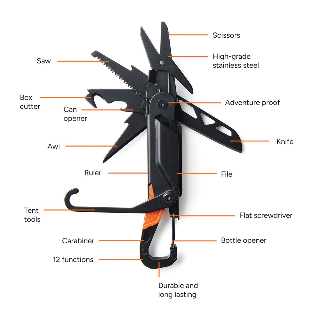 Nordic Drift Adventure Multitool