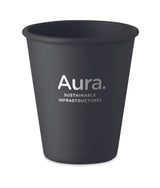 Cupful