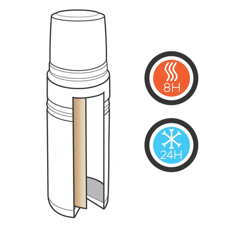 Swiss Peak Elite 1L Copper Vacuum Flask