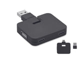 Square-C
