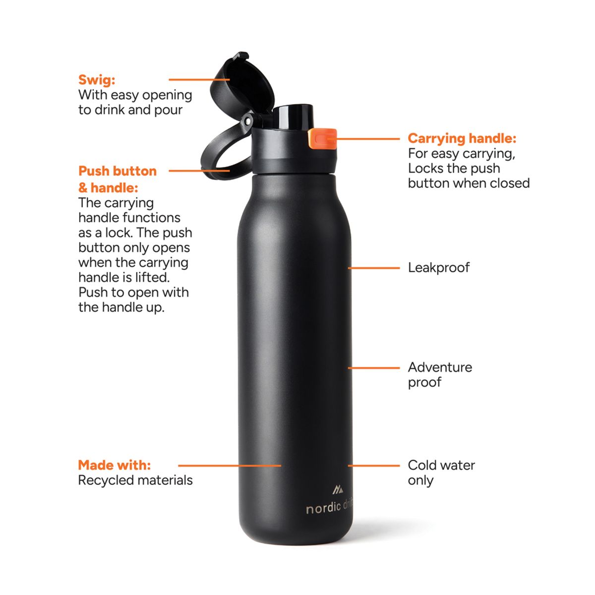 Nordic Drift Trail Rcs Single Wall Water Bottle