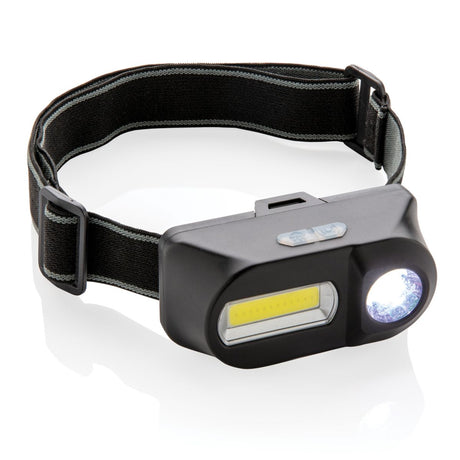 Cob And Led Headlight