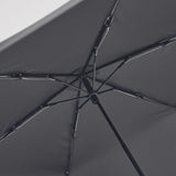 Minibrella