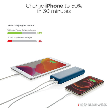 Urban Vitamin Pasadena 20.000 Mah 18W Pd Powerbank