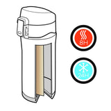 Swiss Peak Elite Copper Vacuum Mug