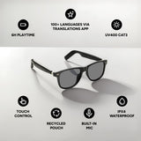 Miro Ai-Powered Audio Glasses With Translation Function