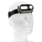 Cob And Led Headlight