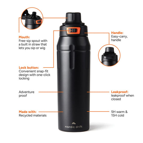 Nordic Drift Trail Rcs Insulated Lockable Sports Bottle