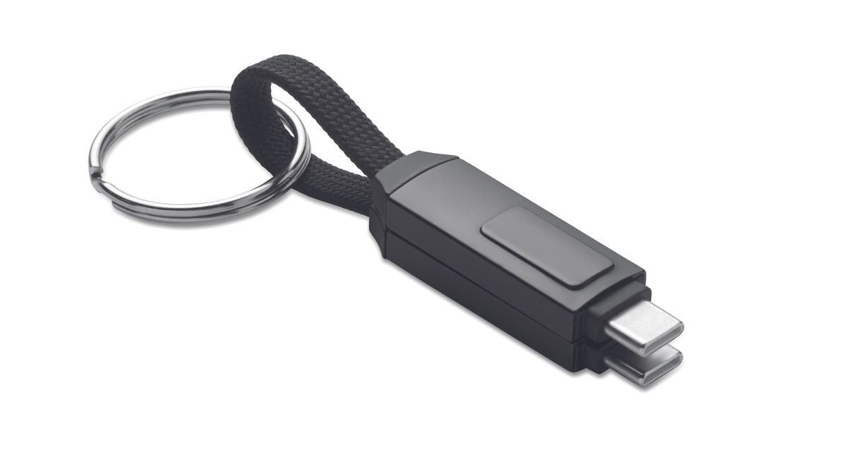 Keysto