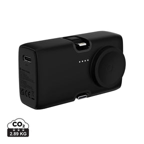 Urban Vitamin San Diego Rcs Rplastic 20W Pd Powerbank