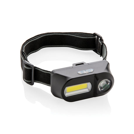 Cob And Led Headlight