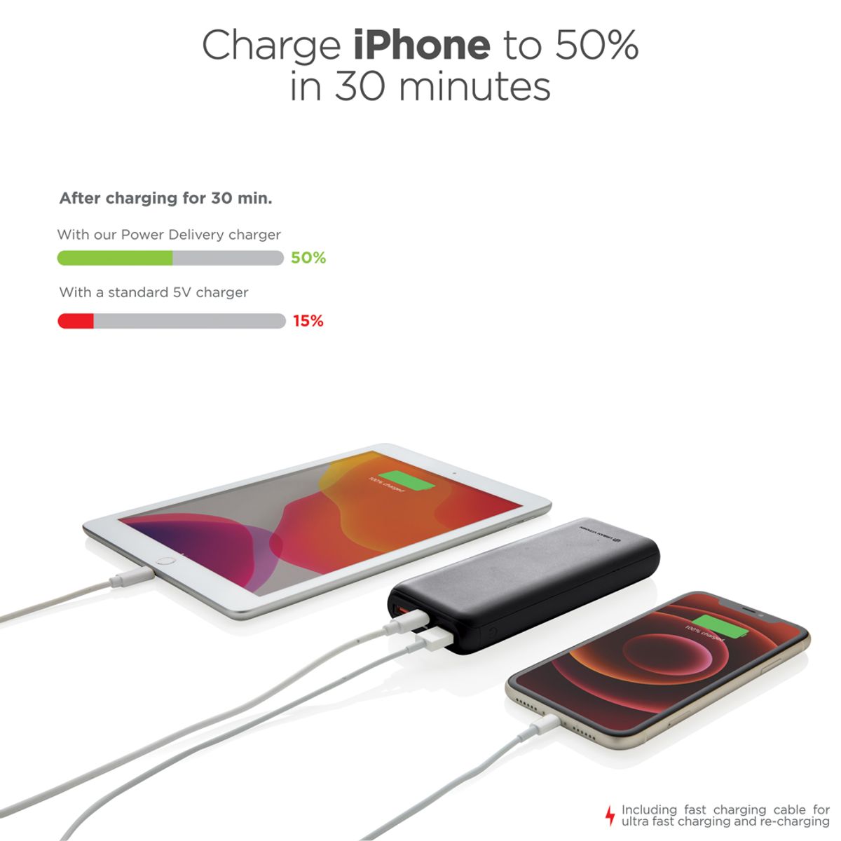 Urban Vitamin Pasadena 20.000 Mah 18W Pd Powerbank