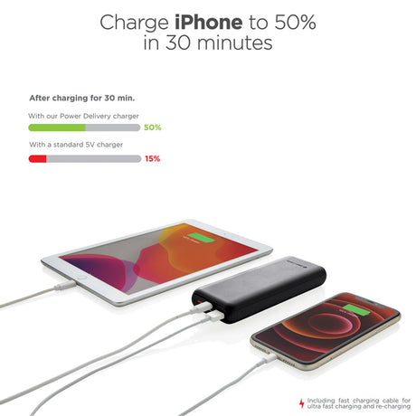 Urban Vitamin Pasadena 20.000 Mah 18W Pd Powerbank