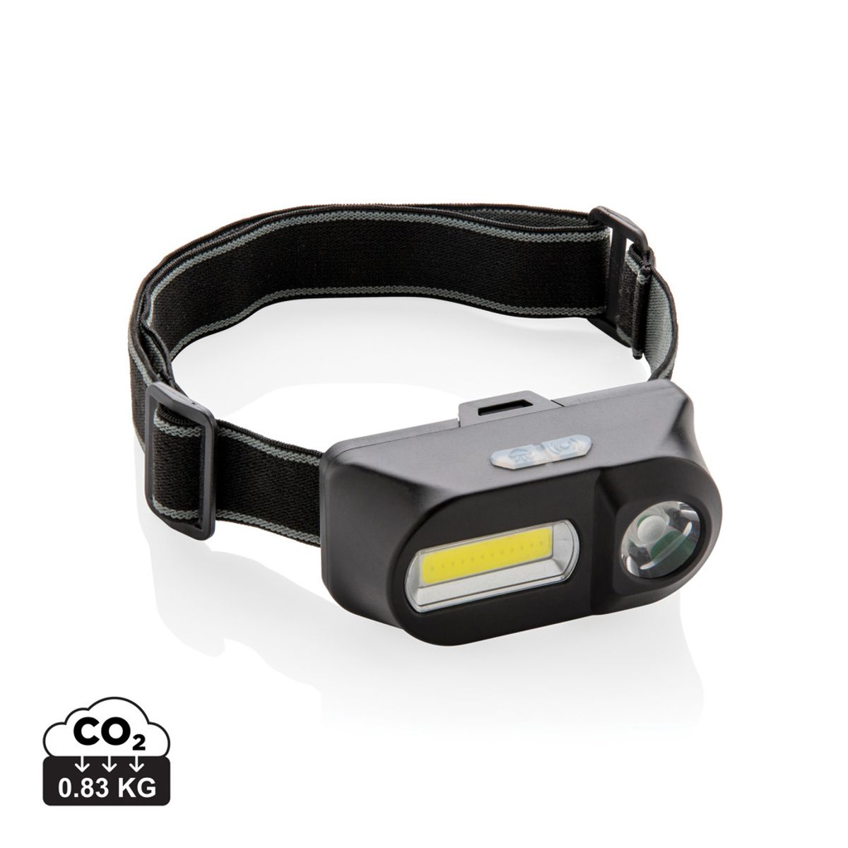 Cob And Led Headlight