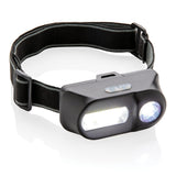 Cob And Led Headlight
