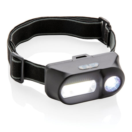 Cob And Led Headlight