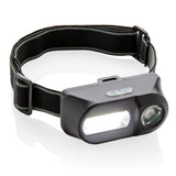 Cob And Led Headlight