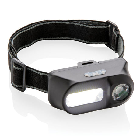 Cob And Led Headlight