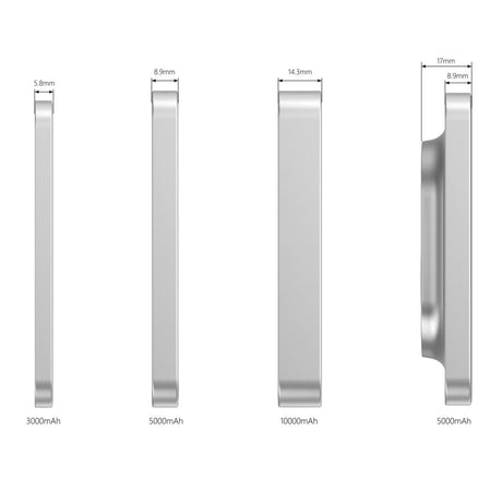 Urban Vitamin Burbank Rcs Plastic/Alu 3000 Mah Powerbank