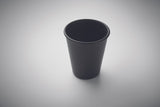 Cupful