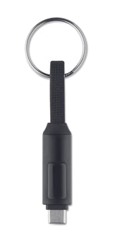 Keysto