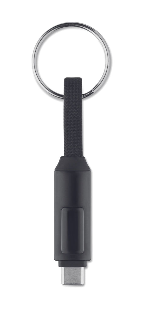 Keysto