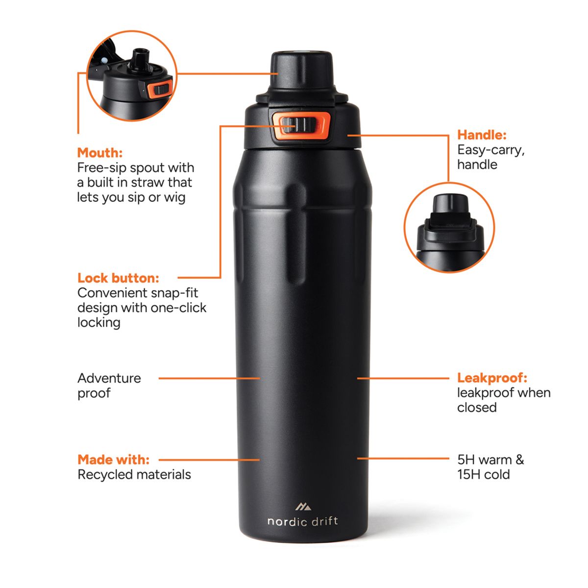 Nordic Drift Trail Rcs Insulated Lockable Sports Bottle
